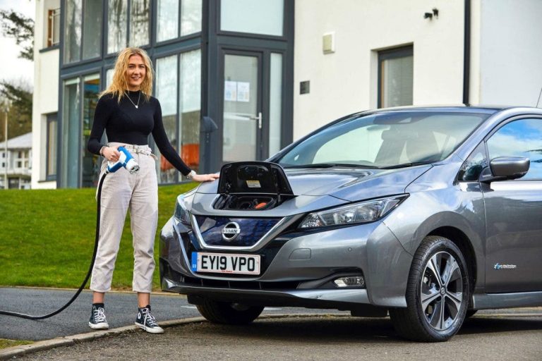 The Present & Future of Vehicle-to-Grid Technology
