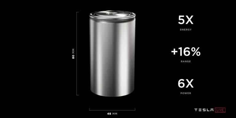 Tesla debuts new 4680 battery cell: Bigger, 6x Power, 5x Energy