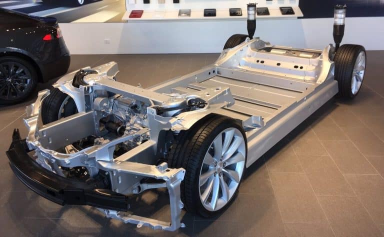 What To Watch For On Tesla [TSLA] Battery Day