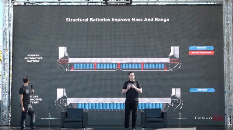 Tesla announces new casting and battery design