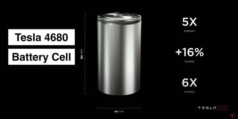 Tesla partner Panasonic is building a new 4680 battery cell pilot production line at Giga Nevada