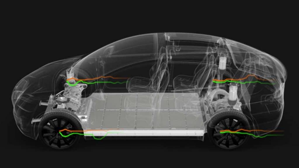 Tesla's air suspension will be linked with Full Self-Driving FSD to