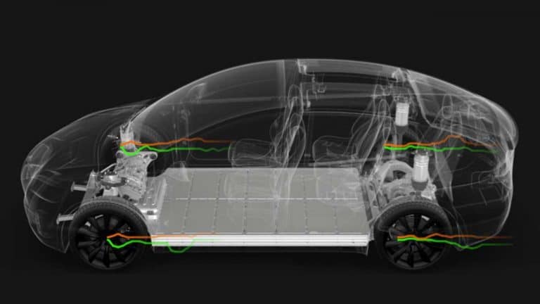Tesla’s air suspension will be linked with Full Self-Driving FSD to improve ride quality