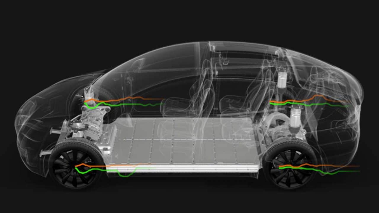 Tesla's air suspension will be linked with Full SelfDriving FSD to