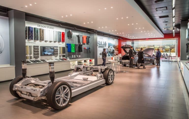 Tesla’s share in the overall auto market could be up to 25% by 2026