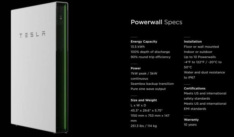 Tesla is increasing Powerwall power capacity by up to 50%