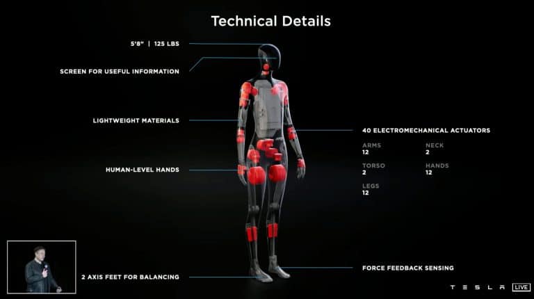 Wedbush maintains Tesla (TSLA) “Outperform” rating but shares caution on “sci-fi” efforts