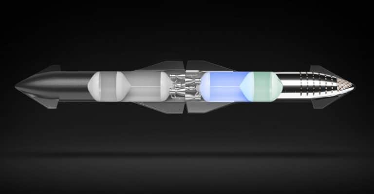Here’s how SpaceX is (probably) going to refuel Starships in space