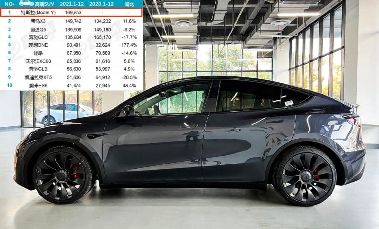Tesla Model Y tops China’s premium SUV segment in 2021 with nearly 170k units sold