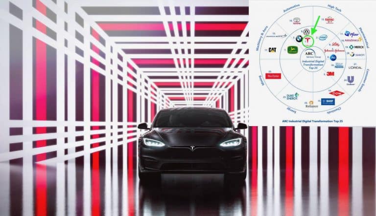 Tesla gets first place in inaugural Industrial Digital Transformation Report