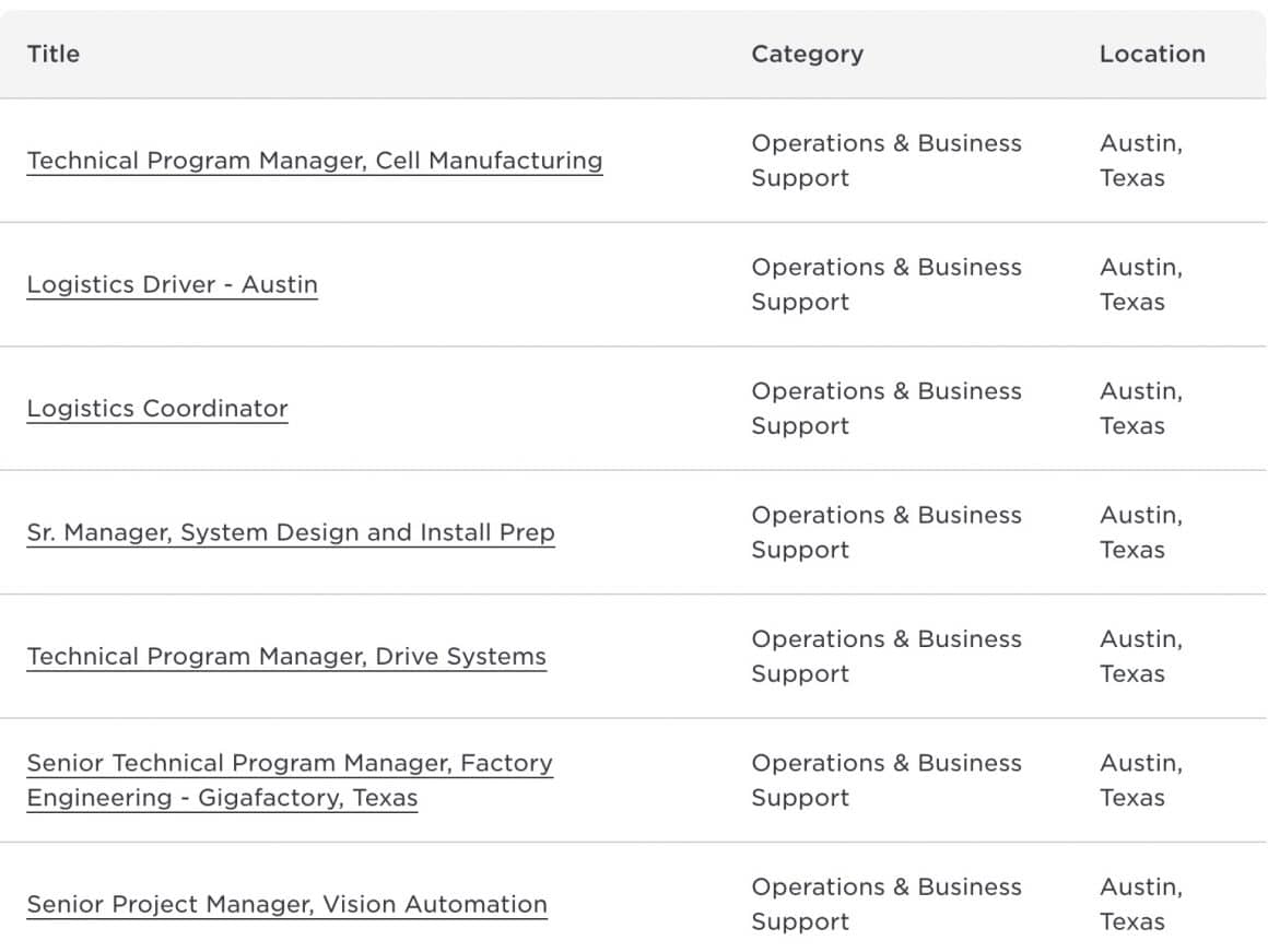 Tesla ramps hiring efforts in Giga Texas