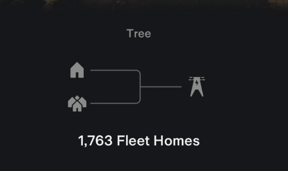 Tesla’s VPP beta with PG&E has 1,763 homes in the fleet so far; here’s how to track the growth
