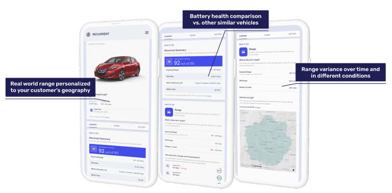 Recurrent Auto and Black Book launch EV-centric valuation system for used cars