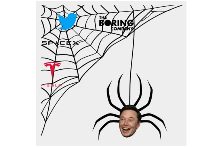 Elon Musk’s intertwining web of companies, Twitter is the latest addition