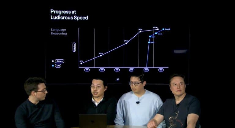 Elon Musk Refutes Bloomberg’s Claims About xAI’s Spending