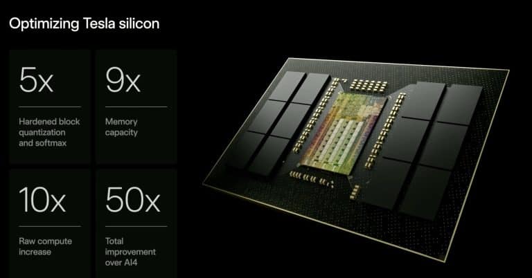 Tesla’s AI5 Chip Blitz: Elon Musk Accelerates to 9-Month Cycles, Eyes World’s Top AI Silicon Empire